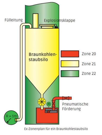 1038_5_ex_zonen_1_de