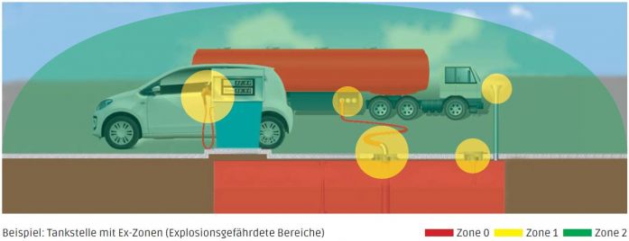 1039_4_ex_zonen_2_de