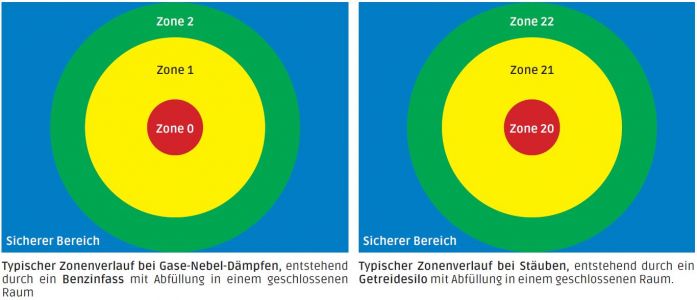 1040_4_ex_zonen_3_de