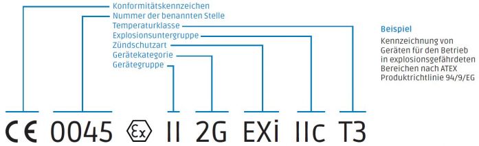 1042_4_ex_zonen_5_de